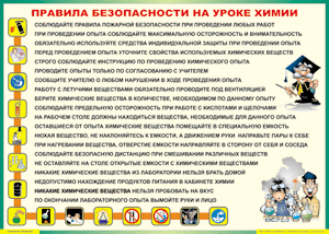 Таблица "Правила безопасности на уроке химии" (100х140 сантиметров, винил) - fgospostavki.ru - Петропавловск-Камчатский