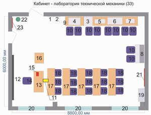 Учебная лаборатория «Техническая механика» - fgospostavki.ru - Петропавловск-Камчатский