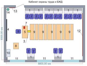 Учебная лаборатория «Безопасности жизнедеятельности и охраны труда» - fgospostavki.ru - Петропавловск-Камчатский