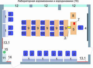 Учебная лаборатория аэромеханики и аэродинамики  - fgospostavki.ru - Петропавловск-Камчатский