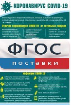 Плакат "Коронавирус" (вариант 3) - fgospostavki.ru - Петропавловск-Камчатский