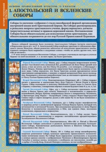 Комплект таблиц. История религиозной культуры. Основы православной культуры 5-9 классы. - fgospostavki.ru - Петропавловск-Камчатский