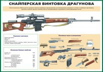 Комплект плакатов "Огневая подготовка" (10 плакатов) - fgospostavki.ru - Петропавловск-Камчатский