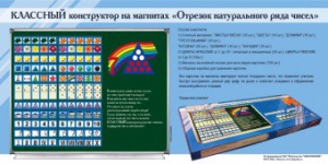 Отрезок натурального ряда чисел. Классный конструктор на магнитах - fgospostavki.ru - Петропавловск-Камчатский