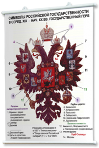 Плакаты по истории России для оформления кабинета. - fgospostavki.ru - Петропавловск-Камчатский