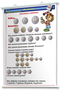Плакаты по математике 1-4 классы. Для оформления кабинета. - fgospostavki.ru - Петропавловск-Камчатский