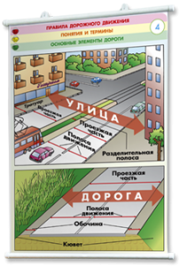 Плакаты по правилам дорожного движения. Для оформления кабинета. - fgospostavki.ru - Петропавловск-Камчатский