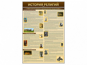 Стенды "История религий" - fgospostavki.ru - Петропавловск-Камчатский