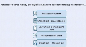 Интерактивные курсы. Русский язык 7 класс . Базовый. - fgospostavki.ru - Петропавловск-Камчатский