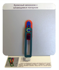 Демонстрационная модель "Кулисный механизм с качающимся ползуном" - fgospostavki.ru - Петропавловск-Камчатский