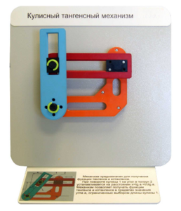 Демонстрационная модель "Кулисный тангенсный механизм" - fgospostavki.ru - Петропавловск-Камчатский