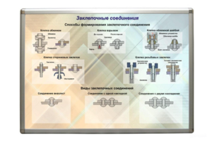Планшет «Заклепочные соединения» - fgospostavki.ru - Петропавловск-Камчатский