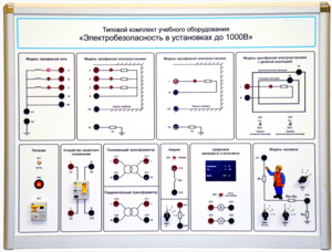 Типовой комплект учебного оборудования «Электробезопасность в установках до 1000 В»  - fgospostavki.ru - Петропавловск-Камчатский