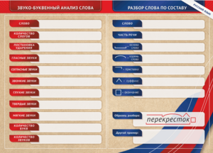 Фрагмент (демонстрационный) маркерный (двухсторонний) "Разбор по частям речи, разбор слова по составу и звуко-буквенный анализ слова" - fgospostavki.ru - Петропавловск-Камчатский