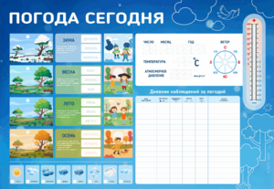 Стенд-уголок маркерный "Погода сегодня" - fgospostavki.ru - Петропавловск-Камчатский