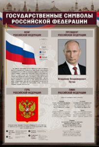 Стенд "Государственные символы Российской Федерации" - fgospostavki.ru - Петропавловск-Камчатский