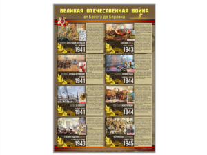 Стенды "Великая Отечественная война от Бреста до Берлина" - fgospostavki.ru - Петропавловск-Камчатский