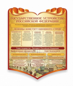 Стенд "Государственное устройство Российской Федерации" Вариант 3 - fgospostavki.ru - Петропавловск-Камчатский