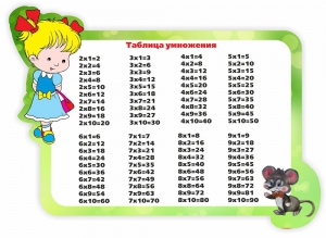 Стенд резной "Таблица умножения" Вариант 3 - fgospostavki.ru - Петропавловск-Камчатский