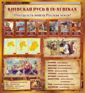 Стенд "Киевская Русь" - fgospostavki.ru - Петропавловск-Камчатский