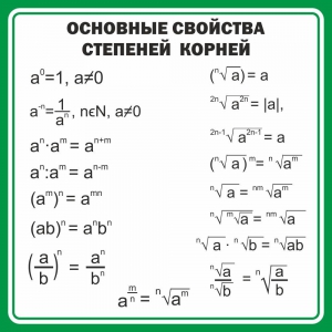 Стенд "Основные свойства степеней корней" - fgospostavki.ru - Петропавловск-Камчатский