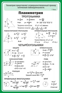 Стенд "Планиметрия" - fgospostavki.ru - Петропавловск-Камчатский