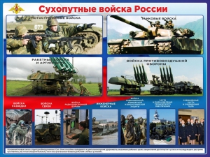 Стенд "Сухопутные войска России" - fgospostavki.ru - Петропавловск-Камчатский