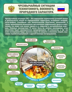 Стенд "Чрезвычайные ситуации техногенного, военного, природного характера" Вариант 2 - fgospostavki.ru - Петропавловск-Камчатский