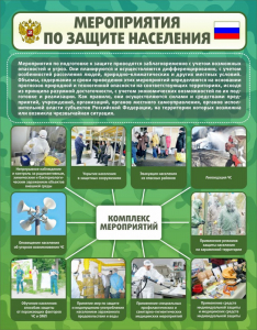 Стенд "Мероприятия по защите населения" - fgospostavki.ru - Петропавловск-Камчатский