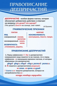 Стенд "Правописание деепричастий" - fgospostavki.ru - Петропавловск-Камчатский