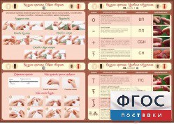 Стенд "Вязание крючком" - fgospostavki.ru - Петропавловск-Камчатский