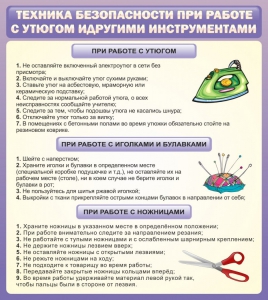 Стенд "Техника безопасности при работе с утюгом" - fgospostavki.ru - Петропавловск-Камчатский