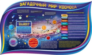 Стенд "Загадочный мир космоса" - fgospostavki.ru - Петропавловск-Камчатский