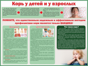 Стенд "Корь у детей и взрослых" - fgospostavki.ru - Петропавловск-Камчатский