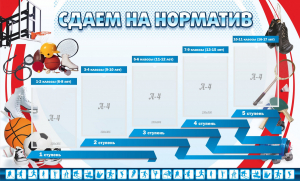Стенд "Сдаем на норматив" Вариант 1 - fgospostavki.ru - Петропавловск-Камчатский