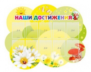 Стенд "Наши достижения" Вариант 3 - fgospostavki.ru - Петропавловск-Камчатский