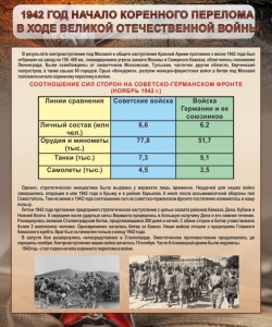 Стенд "1942 год. Начало перелома в ходе Великой Отечественной" - fgospostavki.ru - Петропавловск-Камчатский
