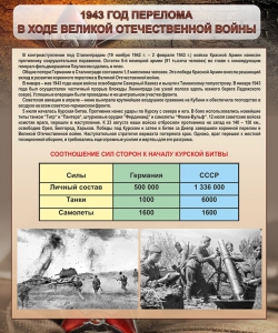 Стенд "1943 год перелома в ходе Великой Отечественной войны" - fgospostavki.ru - Петропавловск-Камчатский