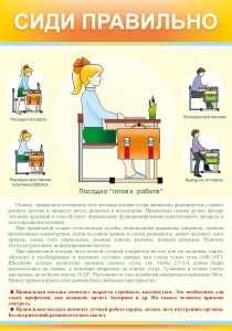 Стенд "Сиди правильно" - fgospostavki.ru - Петропавловск-Камчатский
