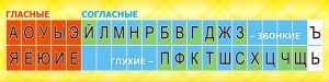 Стенд "Лента букв" - fgospostavki.ru - Петропавловск-Камчатский
