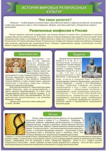 Стенд "История Мировых религий" - fgospostavki.ru - Петропавловск-Камчатский