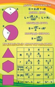 Стенд "Правильные многоугольники" - fgospostavki.ru - Петропавловск-Камчатский