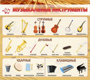 Стенд "Музыкальные инструменты" - fgospostavki.ru - Петропавловск-Камчатский