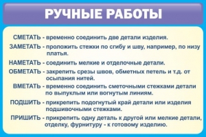 Стенд "Ручные работы" - fgospostavki.ru - Петропавловск-Камчатский