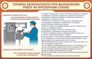 Стенд "Техника безопасности при выполнении работ на фрезерном станке" - fgospostavki.ru - Петропавловск-Камчатский