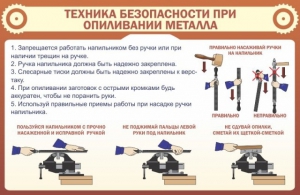 Стенд "Техника безопасности при опиливании металла" - fgospostavki.ru - Петропавловск-Камчатский