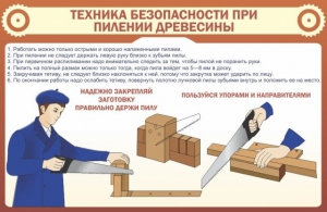 Стенд "Техника безопасности при пилении древесины" - fgospostavki.ru - Петропавловск-Камчатский