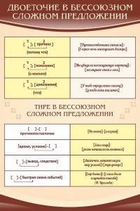 Стенд "Двоеточие и тире в предложении" - fgospostavki.ru - Петропавловск-Камчатский
