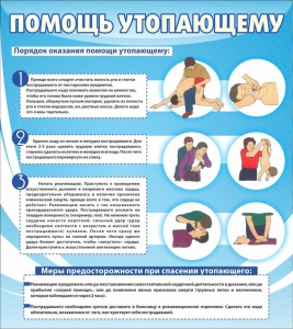 Стенд "Помощь утопающему" - fgospostavki.ru - Петропавловск-Камчатский