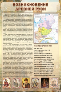 Стенд "Возникновение древней Руси" - fgospostavki.ru - Петропавловск-Камчатский